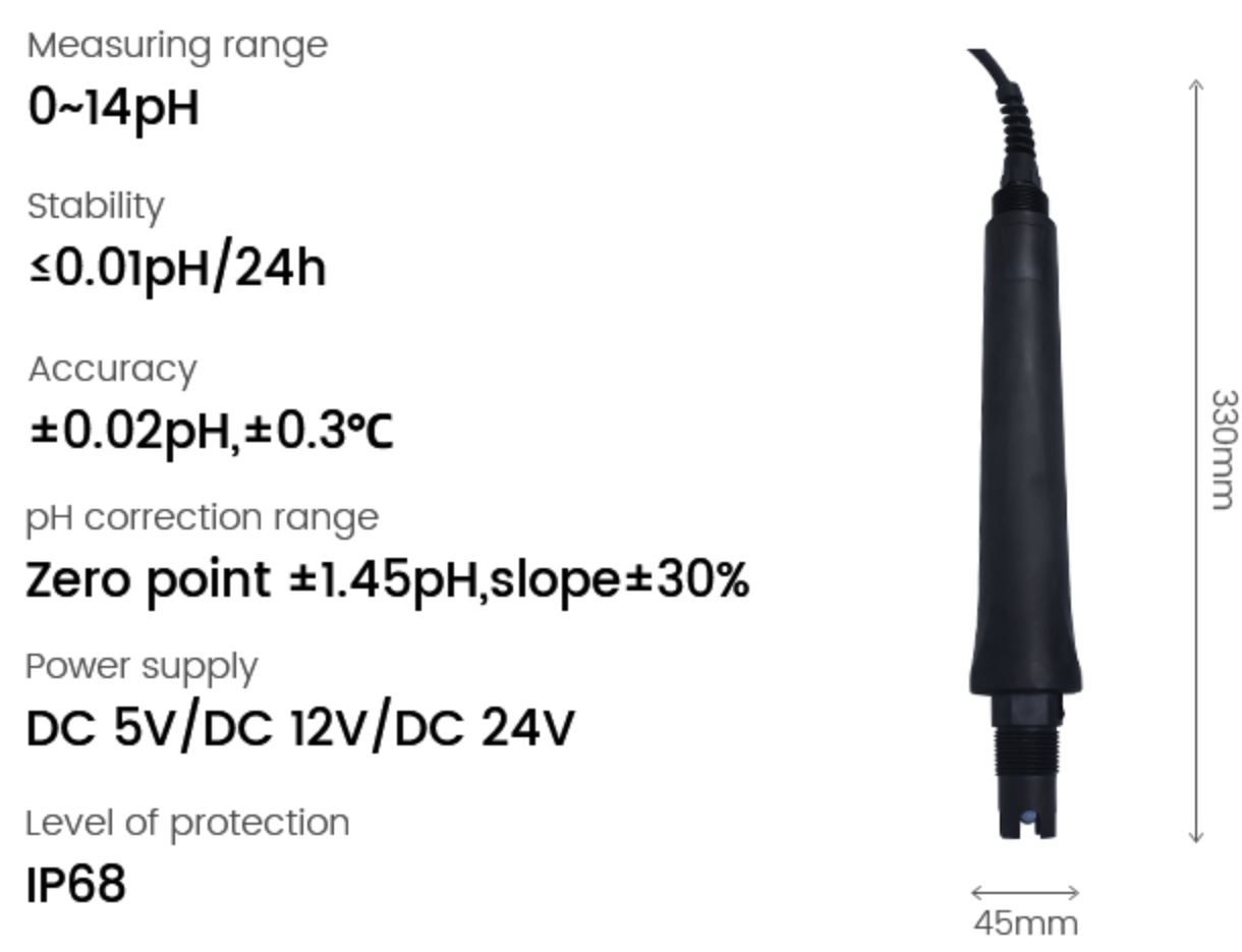 Specification